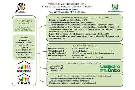 Secretaria Municipal de Assistência Social divulga relatório de atendimentos no primeiro trimestre de 2025 Secretaria Municipal de Assistência Social divulga relatório de atendimentos no primeiro trimestre de 2025